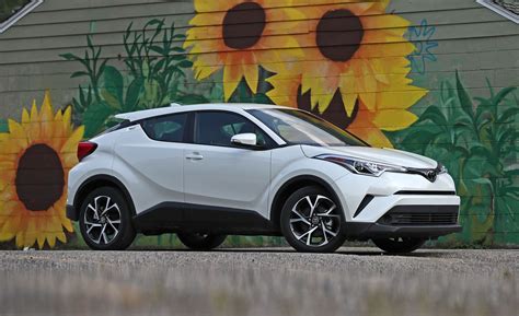 Toyota c-hr. Things To Know About Toyota c-hr. 